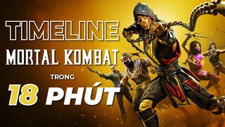 Siêu Tóm tắt Dòng thời gian MORTAL KOMBAT | Lịch sử Mortal Kombat