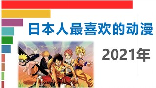 2021年日本人最喜欢的动漫【数据可视化】