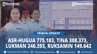 Tok! ASR-Hugua Menang Pilkada Sulawesi Tenggara 2024 Hasil Pleno KPU Sultra, Unggul 775.183 Suara