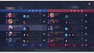 skin sắp ra mắt tulen ???