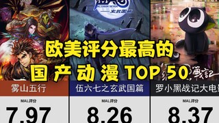 美网上评分最高的国产动画TOP50~！