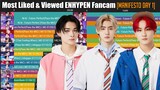 ENHYPEN - Most Viewed & Liked Fancam Members [Manifesto Day 1]