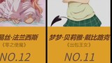 The most popular "pink-haired beautiful girl" anime characters in Japan~! [Japanese online poll]
