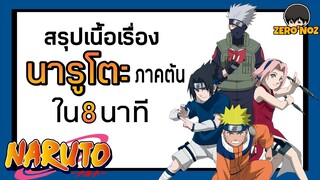 สปอย l NARUTO นินจาจอมคาถา EP1 (ภาคเริ่มต้น)