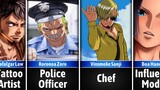 If One Piece Characters Had A Real Life Job