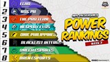 TEAM STANDINGS and POWER RANKINGS as of WEEK 3 of MPL-PH Season 9