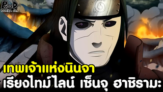 NARUTO - โฮคาเงะรุ่น1 นินจาที่แข็งแกร่งที่สุดในโลก เซ็นจุ ฮาชิรามะ KOMNA CHANNEL