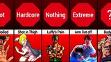 Comparison: One Piece Character Pain