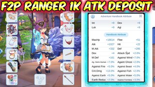 Crafting/Deposit for 1,000 ATK  in Handbook | Ragnarok Mobile Eternal Love