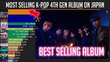 Most Selling Kpop 4th Gen. Group on Japan!