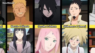 PASANGAN SUAMI ISTRI DI NARUTO DAN BORUTO