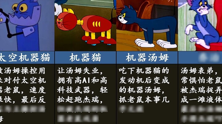 Menghitung 24 kucing yang muncul di Tom and Jerry