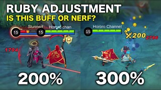 IS THIS RUBY BUFF OR NERF??? | ADV SERVER UPDATE