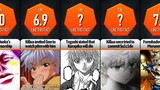 50 Interesting Facts you did not know about Hunter x Hunter I Anime Senpai Comparisons