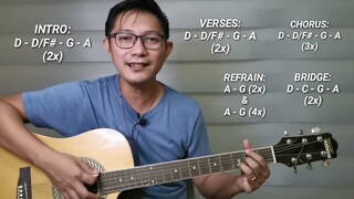 NEXT IN LINE | BASIC GUITAR TUTORIAL FOR BEGINNERS