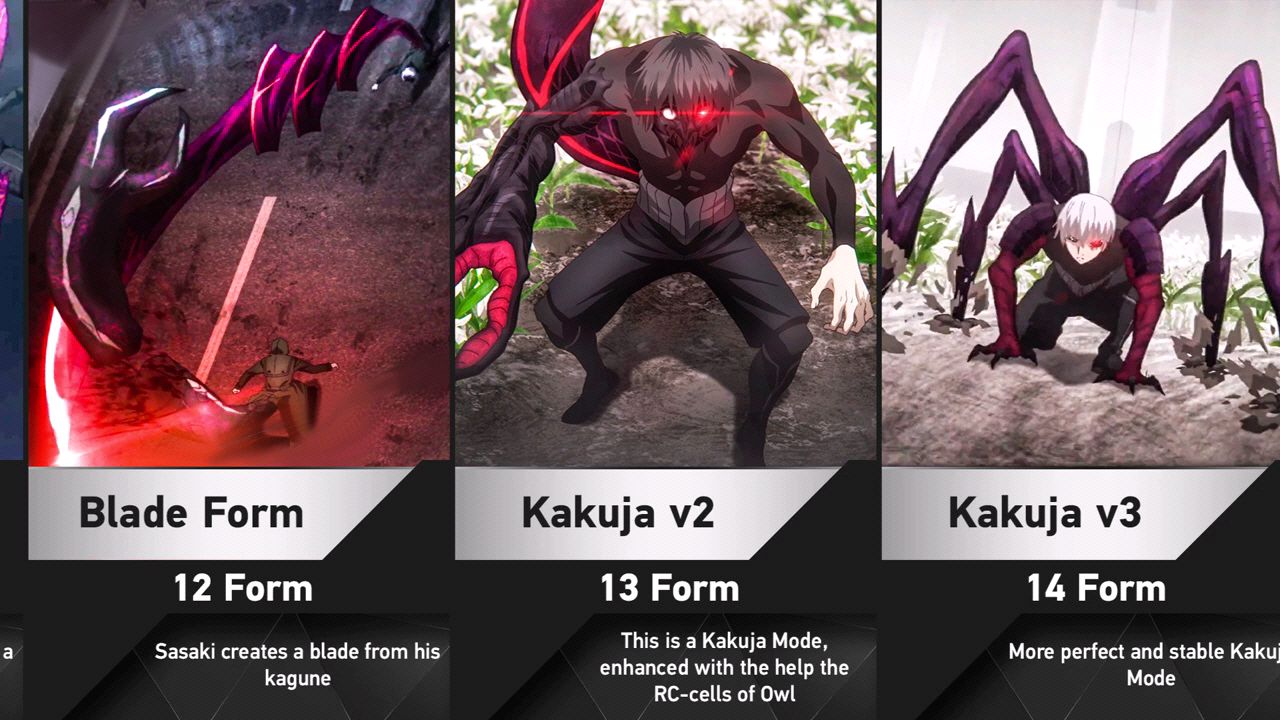 Kagune Evolution of Ken Kaneki in Tokyo Ghoul - BiliBili