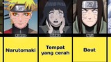 Karakter Naruto Beserta Arti Namanya