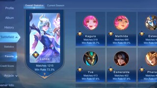 WOW Lunox Kill 26 Mantap_Mobile Legends Part 1