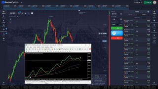 Pocket Option's #1 Signal  Top Accurate Indicator