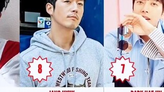 TOP 25 Most Handsome Korean Actor Of All Time❤️❤️My OppA Saranghae