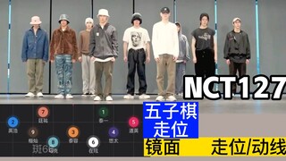 【走位/动线】NCT127 Ay-Yo