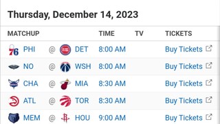 NBA Picks l December 14, 2023 l Philippine Time | Pinoy Silent Picks