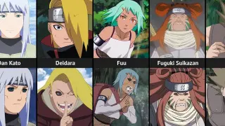 Revived characters in Naruto from A to Z (Kabuto's Edo Tensei)