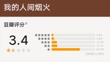 My rating of Fireworks in the World has dropped to 3.4. More than 190,000 people gave it 1 star, and