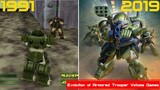 Evolution of Armored Trooper Votoms Games [1991-2019]