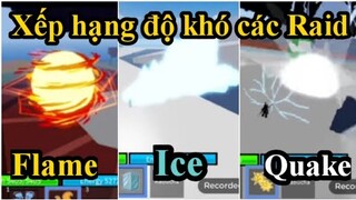 Xếp hạng độ khó của 3 raid và cách kiếm Fragment nhanh nhất trong Blox Piece - Blox Piece/Blox Fruit