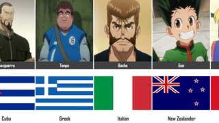 Hunter x Hunter Characters Nationalities