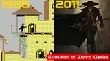 Evolution of Zorro Games [1985-2011]