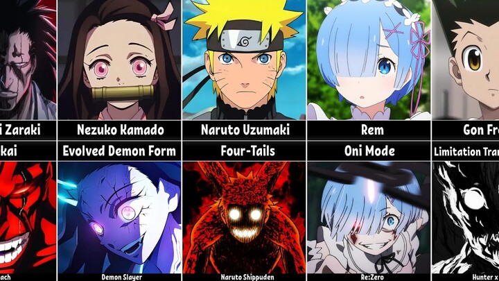 Berserk Form of Anime Characters