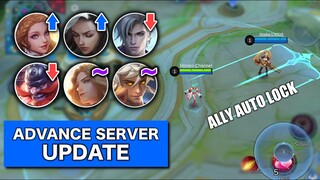 ANGELA TARGET LOCKED ON ALLY AND EMBLEM BP REFUND AND MORE IN NEW UPDATE