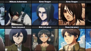 Attack on Titan Characters Then and Now | AoT characters as kids | Anime Fadac