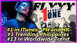 FELIP Flyyy with Player Two TAKES THE TOPSPOT in PH, Hongkong, plus trending worldwide! SB19 Update