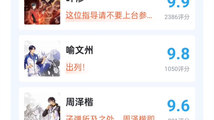 全职高手 网友评分！