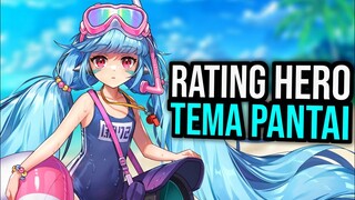 RATING HERO TEMA PANTAI DI GUARDIAN TALES 🏝️