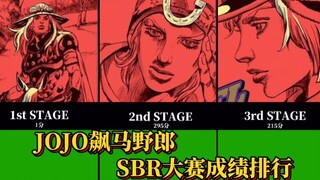 JOJO飙马野郎，SBR大赛所有赛段成绩排行！