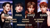 If SIXC (Team Move) Were To Debut | Produce X 101