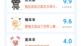 喜洋洋与灰太狼角色 18万人评分！