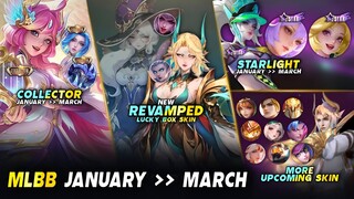 MLBB JANUARY - MARCH UPDATE | NEW REVAMPED LUCKY BOX SKIN | RELEASE SCHEDULE INFO - MLBB #whatsnext