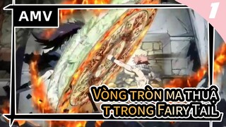 Vòng tròn ma thuật trong Fairy Tail