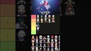 Ranking All Sword Users in Genshin Impact #shorts #genshinimpact