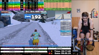 Zwift Cycling Workout 8.05.2025