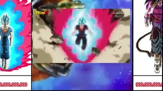 Saiyan Cổ Đại Cumber vs Vegito Blue Kaioken#1.5