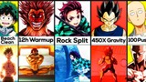 Comparison: Anime Training Routines