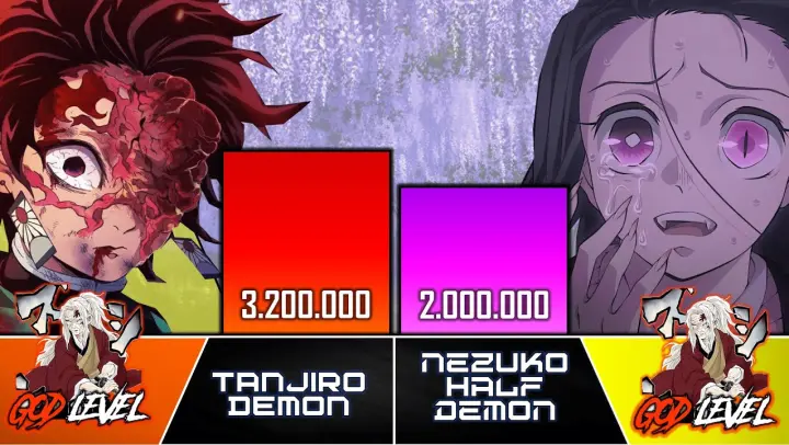 TANJIRO vs NEZUKO Power Level | DEMON SLAYERSeason 2 Ep 3 | Demon Slayer Power Levels