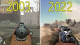 Evolution of Call of Duty Games 2003-2022