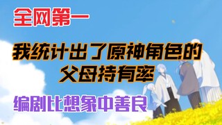 【愚论·狱】用数据说话，提瓦特没有那么黑暗，附带阴谋论小故事